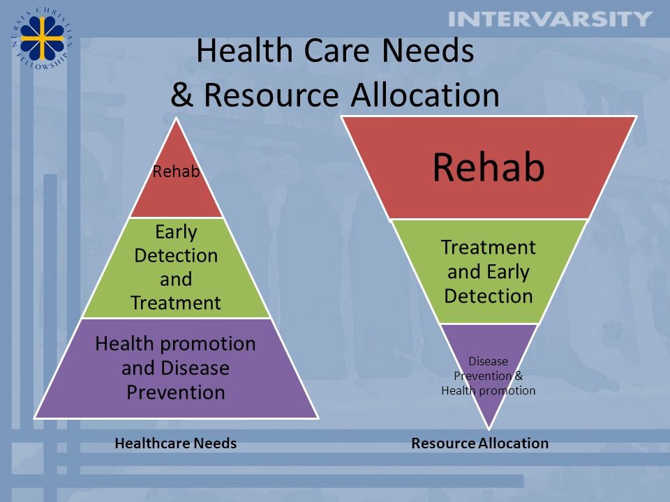 Hydromorphone Rehab ClinicsUtica SD